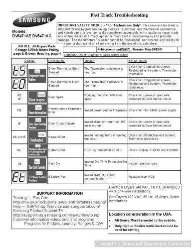 Samsung DV5471AE Fast Track Troubleshooting Manual