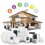 Home Security