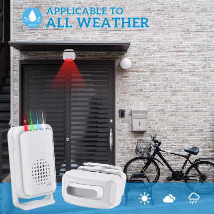 Motion Sensor Alarm Outdoor Waterproof