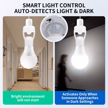 2 Pack 360° Motion Sensor Light Socket